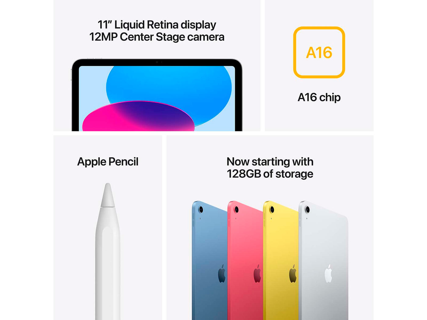Brugt iPad 11. Generation (2025) Wifi fra Apple – testet og certificeret hos Green.dk (billede 6 af 8)